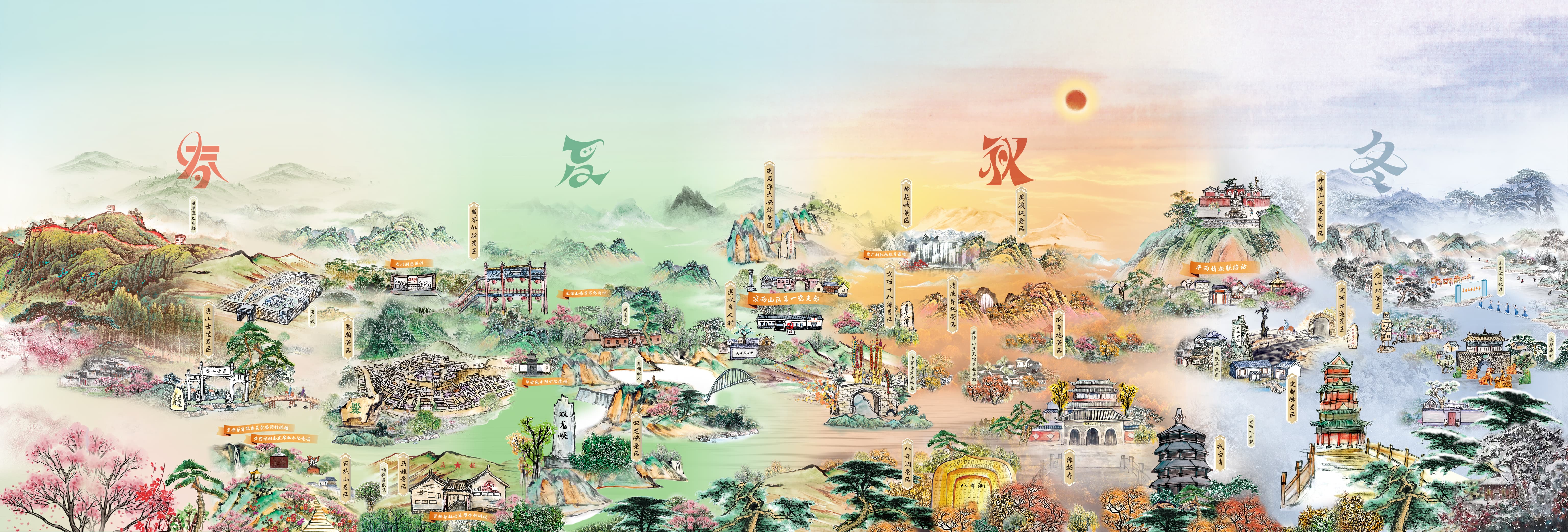 图片加载失败，请重新刷新